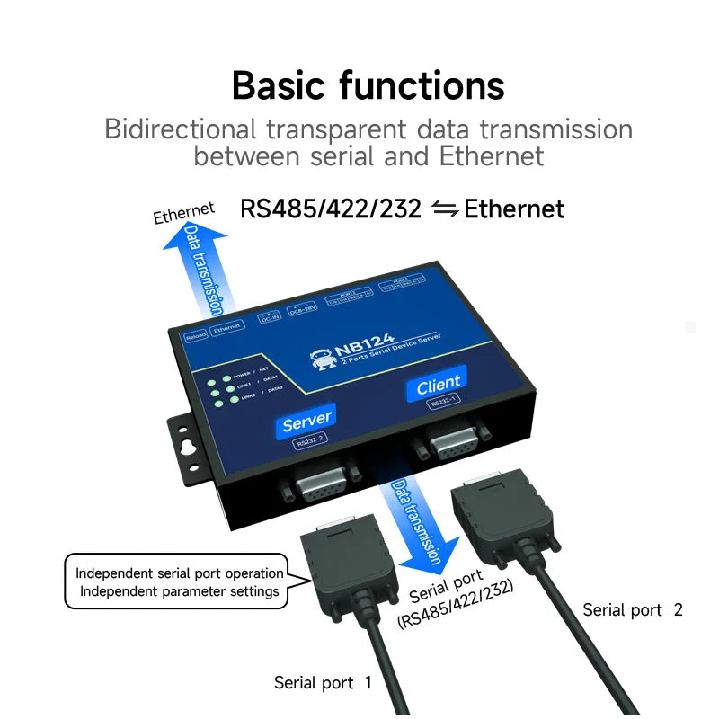 Ebyte NB124 Series Industrial 2-Channel Serial Servers Generation 2 RS485/RS422/RS232 TCP/IP Modbus Serial Port to Ethernet Port
