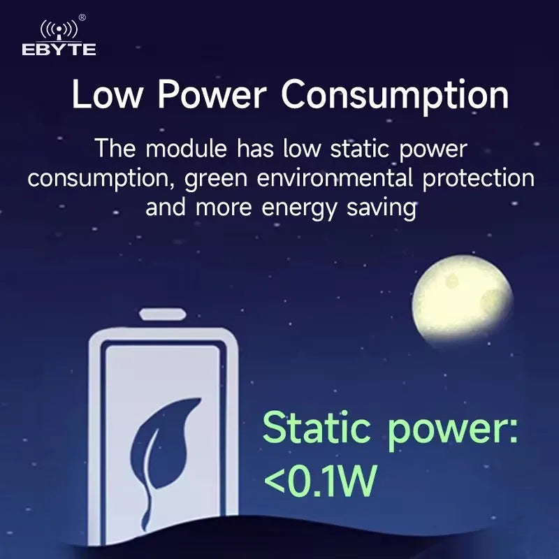 Ebyte AM11-V Series Industrial Grade AC-DC Isolated Step-down Power Module Overcurrent and Short Circuit protection 20W 24W