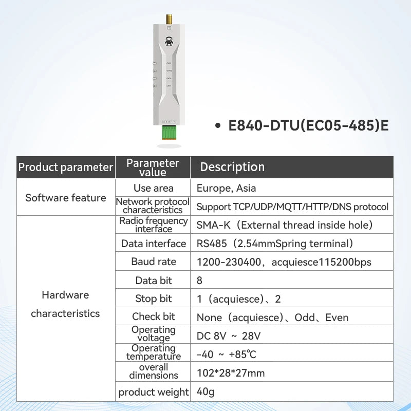 Ebyte E840-DTU(EC05-485)E Iot 4g CAT1 Lte Router Modem Rs485 Gateway Wireless Module Transparent transmission 4g CAT1 Dtu