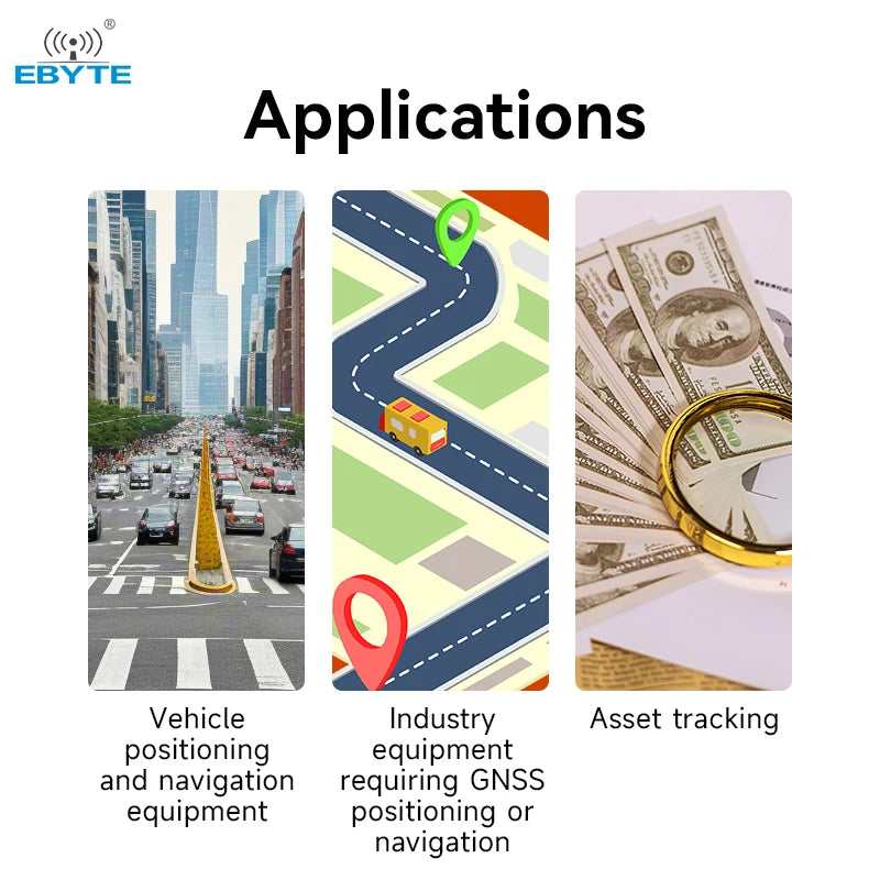 Ebyte EWD108-GN04(232) RS232 High-precision Positioning Modbus BDS/GPS/GLONASS/GALILEO Multi-mode GNSS Positioning Module