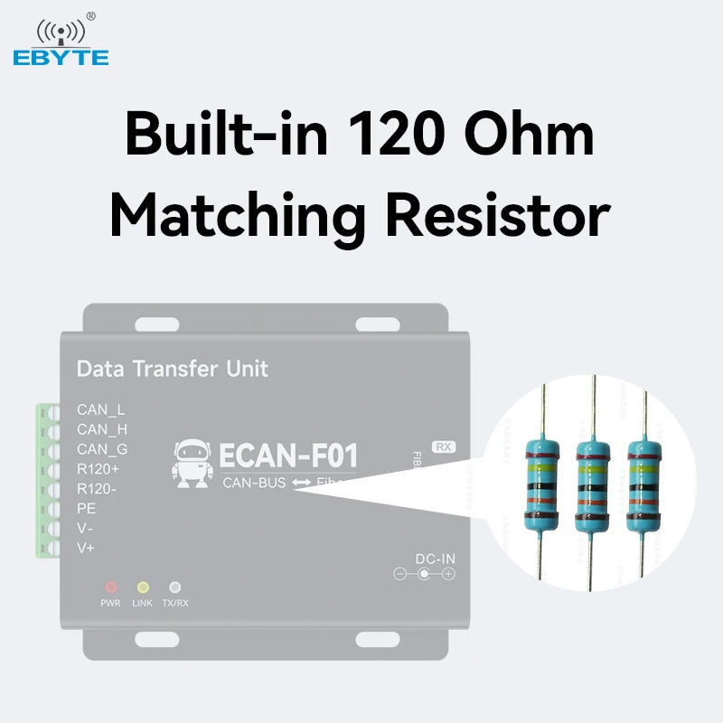 Ebyte OEM ODM ECAN-F01 CAN 2.0 to fiber converter Optical transceiver CAN-BUS to optical cat two-way transmission device