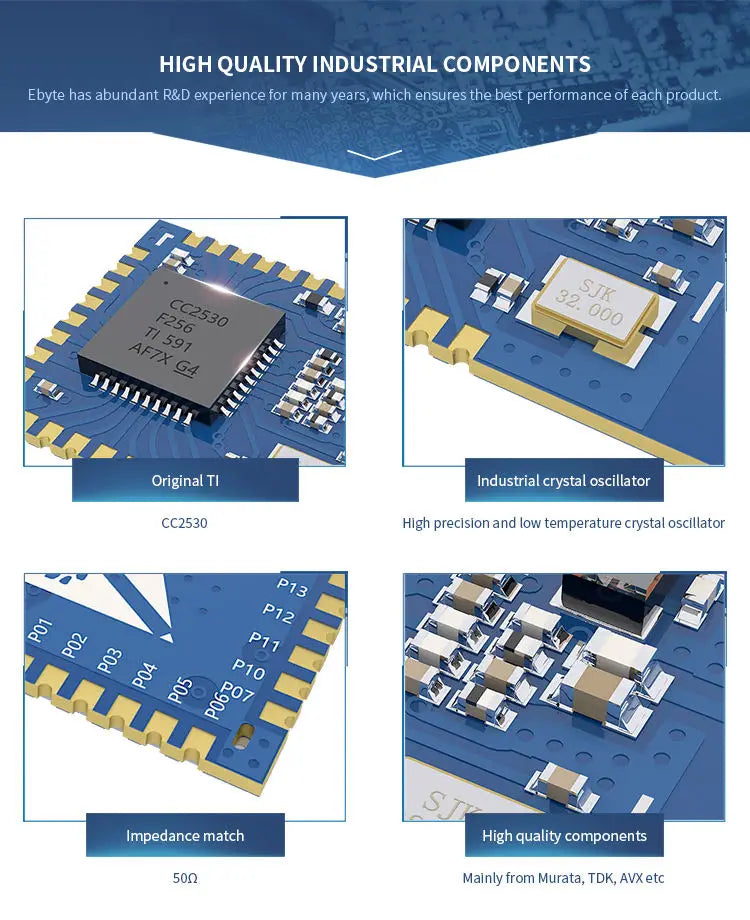 0.01$ EBYTE E18-MS1-PCB TI CC2530 chip MESH Network 2.4ghz transceiver module ZigBee Module