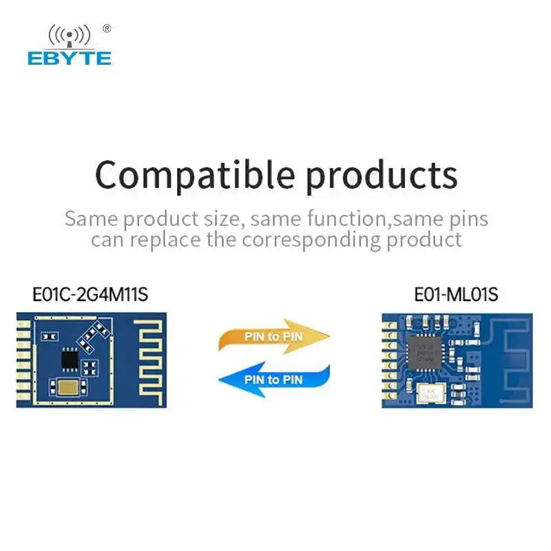 Ebyte E01C-2G4M11S small size  wireless module rf transmitter receiver module  2.4GHz wireless module