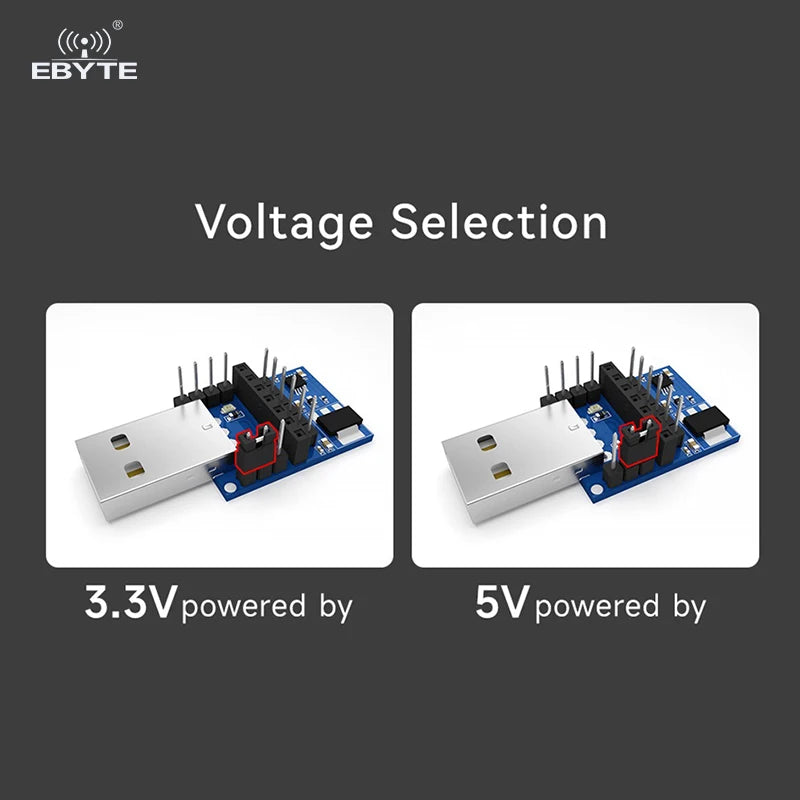 Ebyte E15-USB-T3 CCH340X Chip Multiple Baud Rates USB to UART Interface Conversion Module USB to TTL Adapter Board