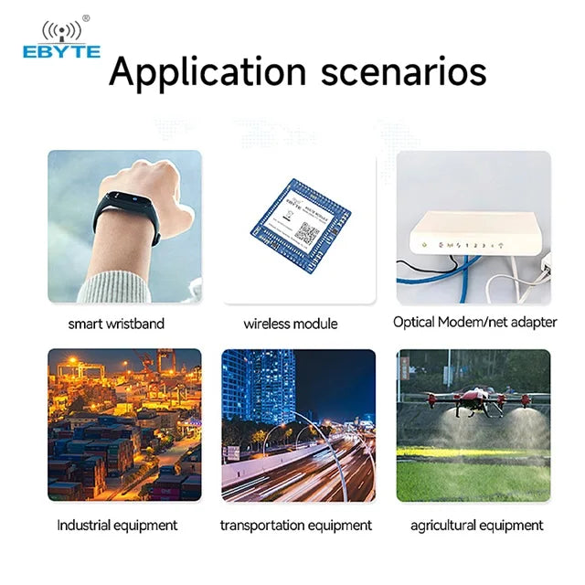 0.1$ Free Sample(Limit 2 pcs per person of all sample models) Ebyte Bendable Rubber Rod Antenna 433MHZ 2400MHz 2.4G Wide Bandwidth and Low VSWR Good Consistency High Efficiency Long distance