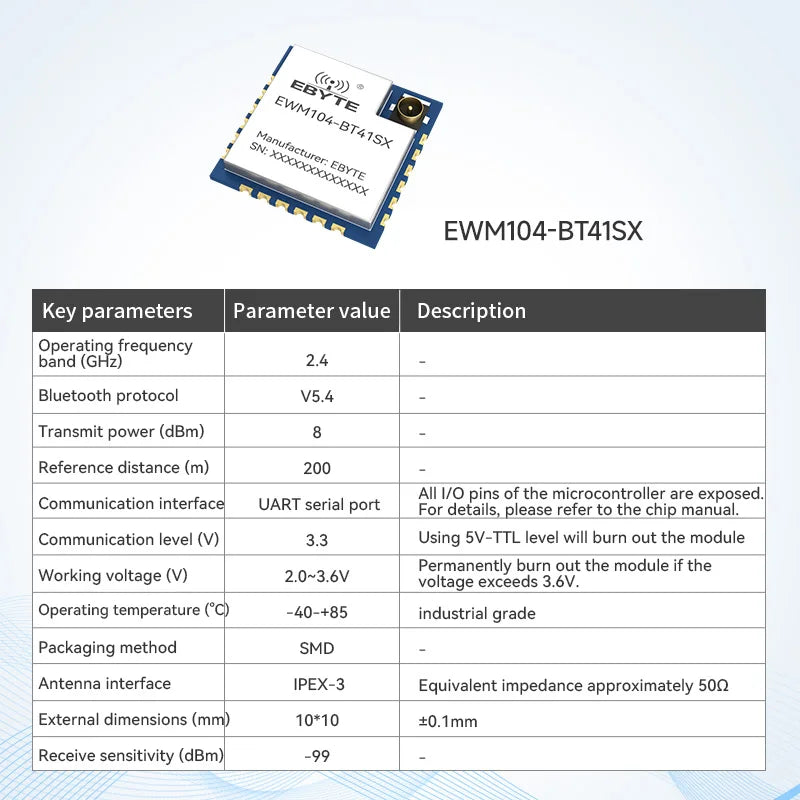0.1$ Free Sample(Limit 2 pcs per person) Ebyte EWM104-BT41SX SPP BLE5.4 Serial Port to Dual-mode BLE Wireless Module UART 2.4GHz at Commands Serial Port Configuration