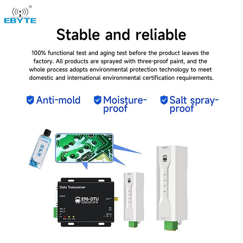 EBYTE NA111-M IoT Gateway transparent data transmission RJ45 RS485 network port Single serial port server for RS485 to Ethernet