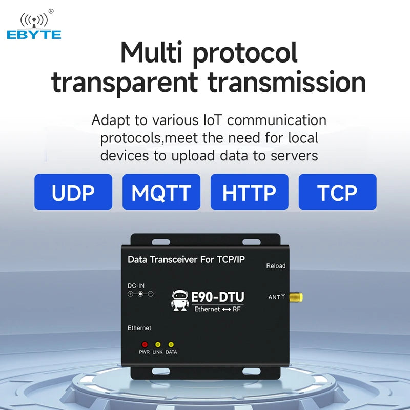 Ebyte E90-DTU(433L30)E-V8 Wireless gateway LoRa communication technology Ethernet protocol wireless data transmission gateway