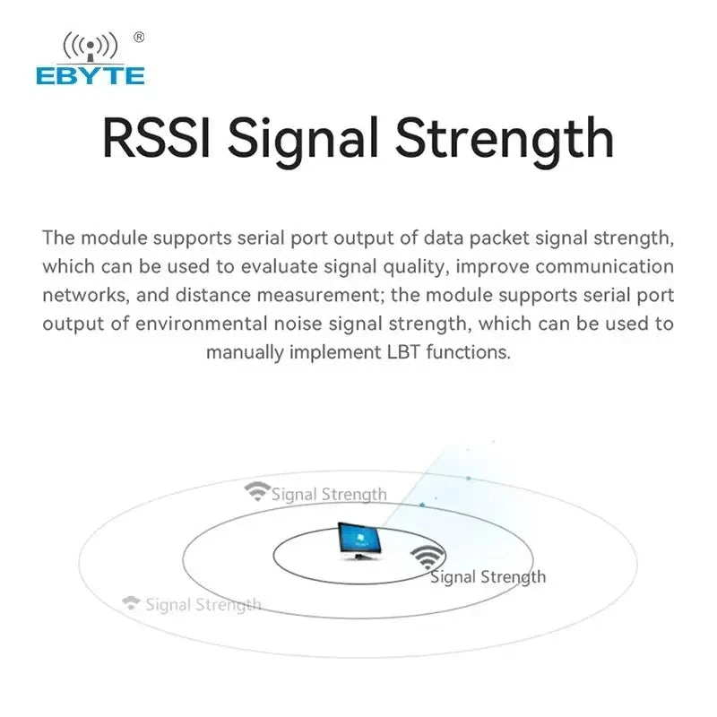 Ebyte E70-900MT14S TI CC1310 chip solution Air arousal  Ultra-low receiving current support for the ModBus protocol