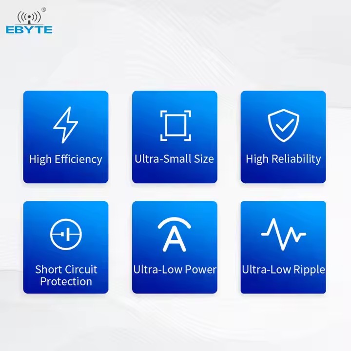 EBYTE AM31-24W24V AC-DC Step Down Power Module 24V Low Power Small Size High Reliability Low Ripple