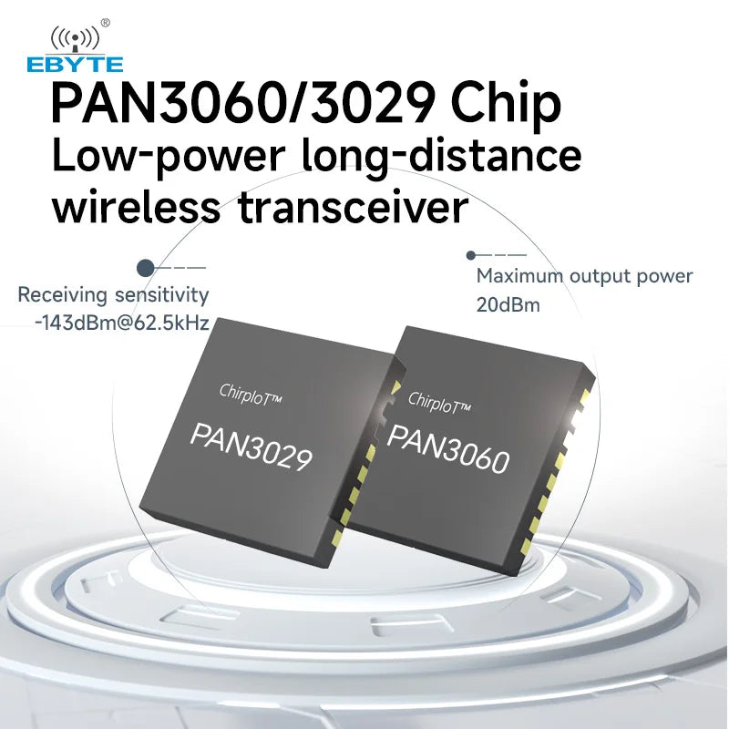 Ebyte E290 Series 433/470MHz PAN3029/PAN3060 RF Chip SX1268/SX1262 LoRa Module 20/30dBm FSK GFSK 5/10/16km Module Development Board