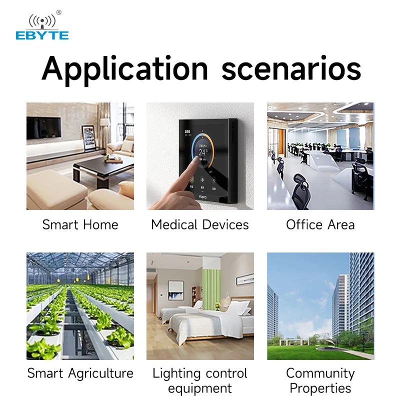 Ebyte E35-2G4T20SX/27SX UART ISM High Cost Performance TLSR8208 2.4G Serial Port Transparent Transmission Wireless Module