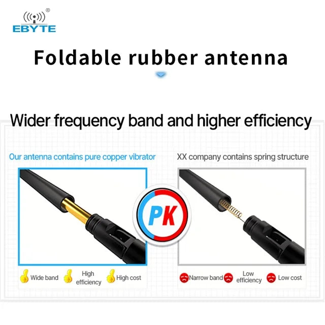 Ebyte Bendable Rubber Rod Antenna 433MHZ 2400MHz 2.4G Wide Bandwidth and Low VSWR Good Consistency High Efficiency Long distance