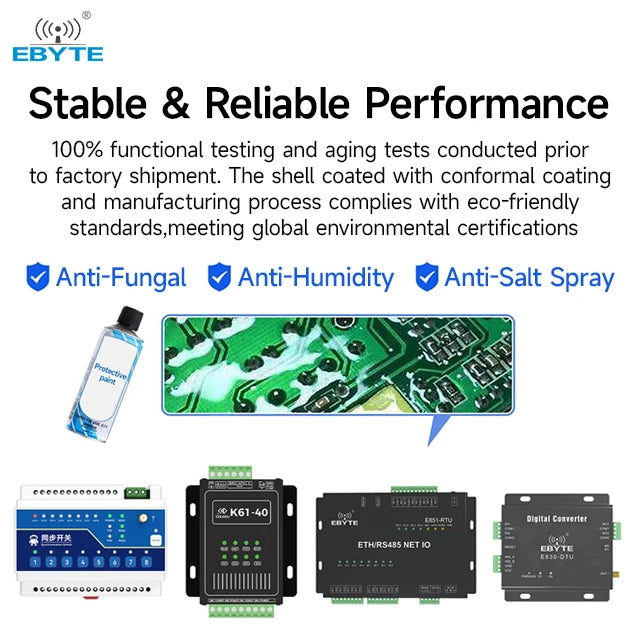RS485 Ethernet Converter 4-channel DAQ Modbus TCP RTU – Ebyte Official ...