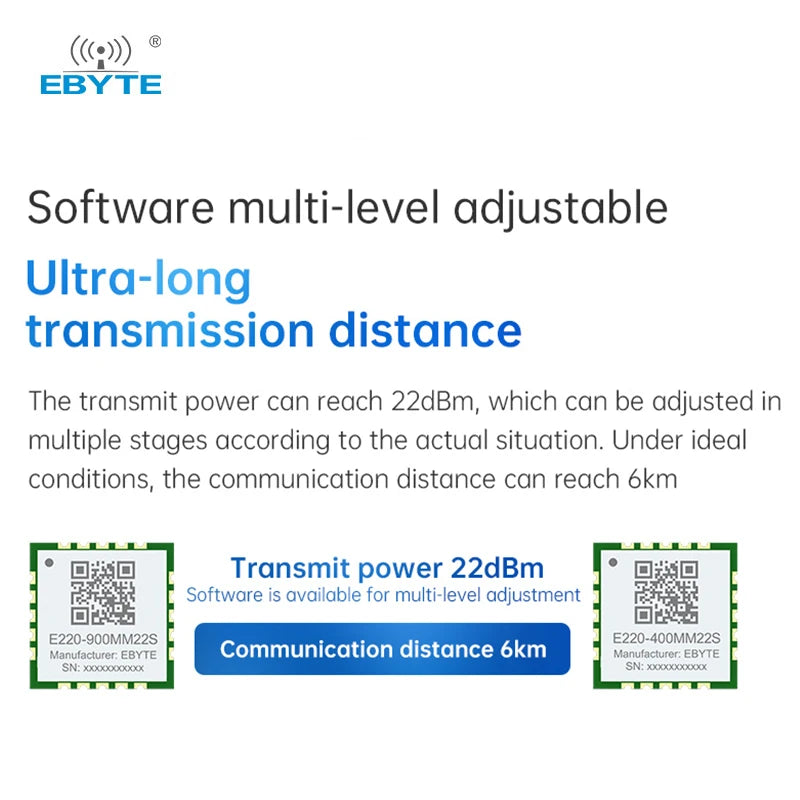 Ebyte OEM ODM E220-400MM22S Free sample low power consumption 22dBm LLCC68 lora module 433MHz