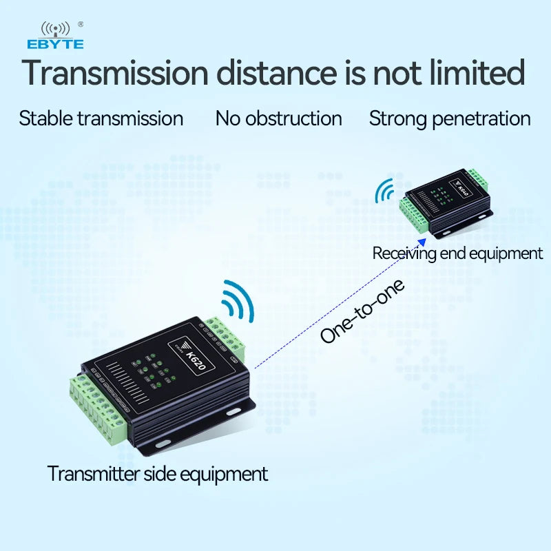 Ebyte OEM/ODM K62-DL20 cheap 4000m RS485/LoRa Wireless Spread Spectrum Point-to-point 4-20mA analog transmission module