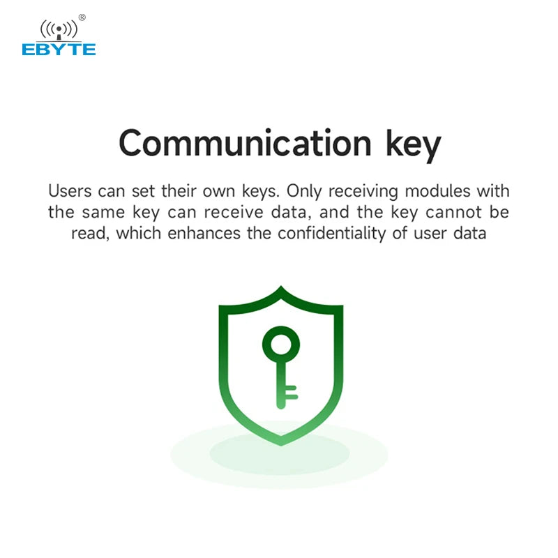 Ebyte E22-170T30S/33S Ultra-low Power Consumption Air Wake-up Wireless Data Transmission Module LoRa Spread Spectrum Module