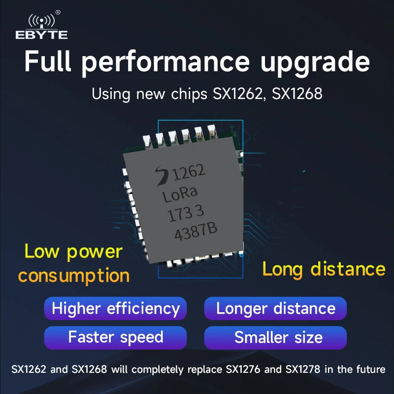 Ebyte E22P series LoRa Spread Spectrum RF Wireless Module 868/915MHz 30dBm 12km SX1262 ESD PA+LNA+SWA Module Development Test Kit