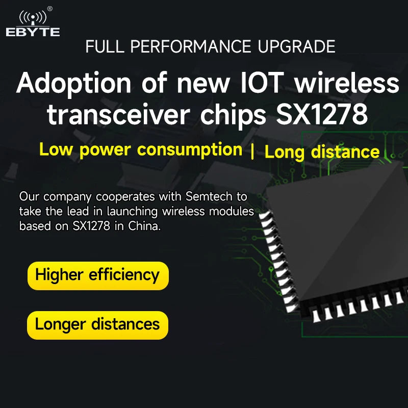 Ebyte E32-400M33S 16km LoRa Spread Spectrum Technology 33dBm SX1268 RF Transceiver Module 433/470MHz Lora wireless module