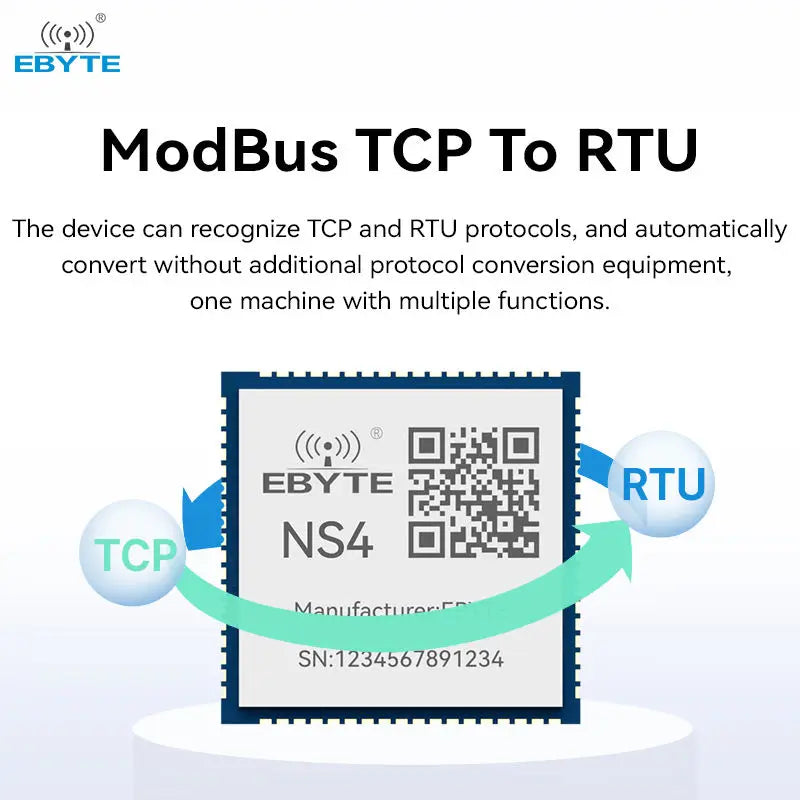 Ebyte OEM ODM NS4 UART RJ45 and TTL data transmission TCP/UDP IPv4 serial to ethernet module 3.3v Iot Module