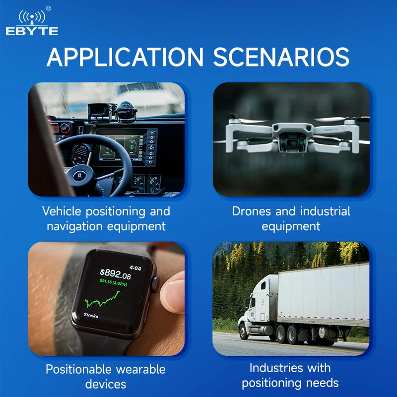 Ebyte ODM E108-GN03G-485 AT6558R Car Navigation RS485 BDS/GPS/GLONASS GNSS High-precision satellite positioning wireless module