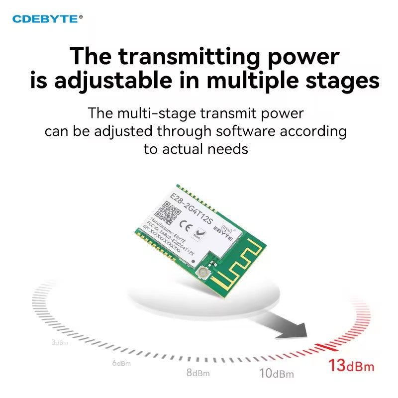 EBYTE  E28-2G4T12S Sx1281 Lora Wireless Module 2.4Ghz Transmitter Receiver Rf Module 12.5Dbm 3.0Km Low System Cost For Home Automation
