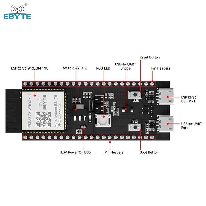 ESP32-S3-WROOM-1-TB Bt Wifi Module Mcu Esp32-s3-wroom Dual-core Bluetooth WiFi module Ble5.0 Esp32-s3 Test board