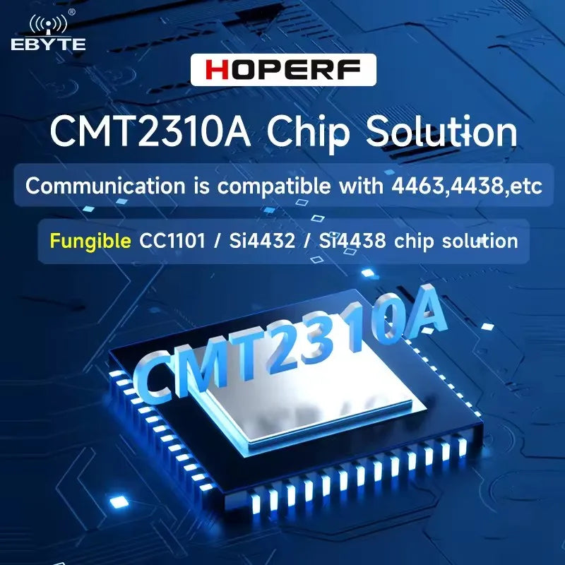 EBYTE OEM E48-433M20S Wireless module Small size low power consumption 433MHz RF transceiver CMT2310A chip