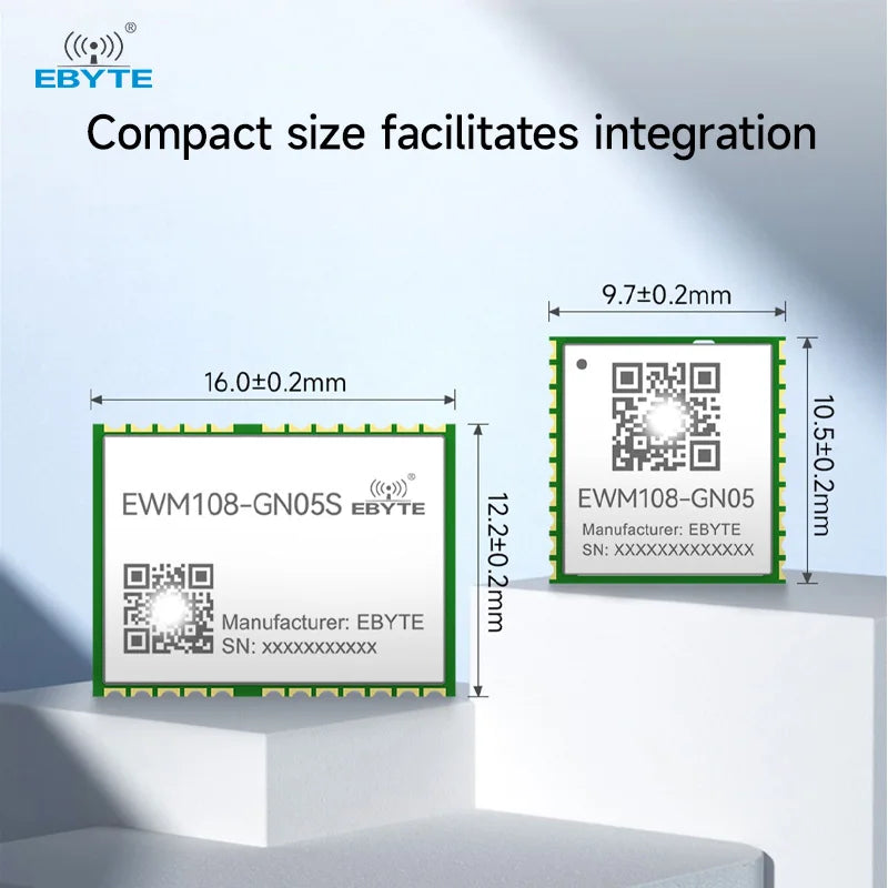 0.1$ Free Sample(Limit 2 pcs per person of all sample models) Ebyte EWM108-GN05 Series Sub-meter High-precision Positioning GPS BeiDou Satellite GNSS Dual-frequency Positioning Module
