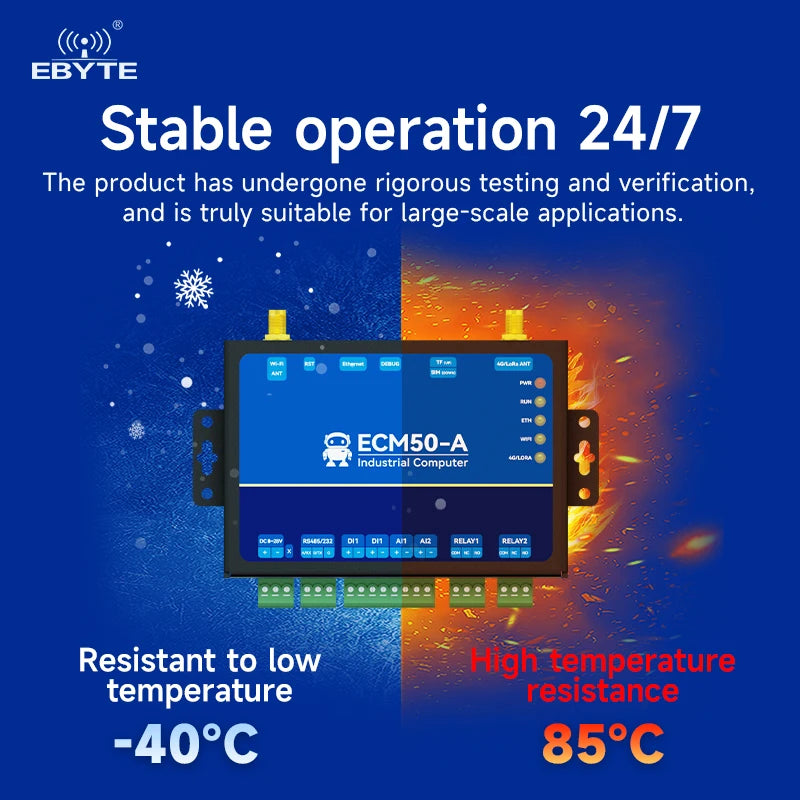Ebyte ECM50 Series Programmable Industrial Computer Convenient Debugging Operation ESP32 Python Gateway RTU Modbus Network Port