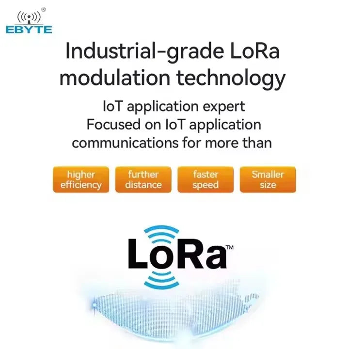 Ebyte E860-DTU(8080-400SL) 10km Support 8-channel DI DO LoRa modulation technology RS485 interface Wireless remote sync switch