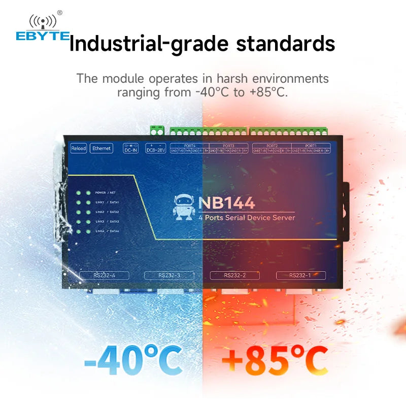 Ebyte NB144 Series Industrial Grade Ethernet 4-channel Serial Server RS485/RS232/RS422 Edge Computing Gateway ModBus Gateway