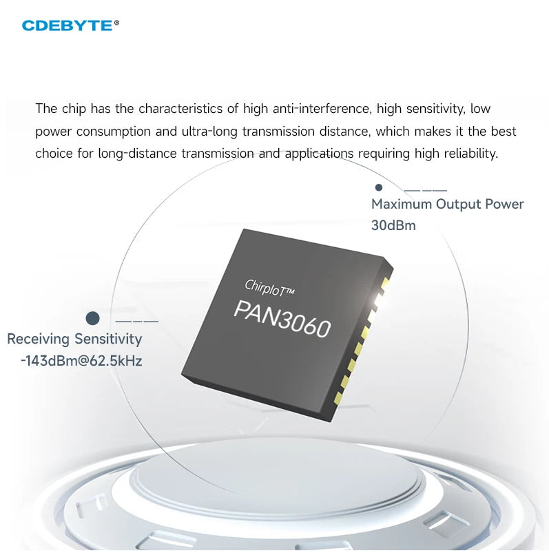 Ebyte E290-400M30S/33S PAN3060/PAN3029 SPI 30/33dBm 10km 433/470MHz Scheme RF Wireless Module and Wireless module development board 433/470MHz LoRa Module Global License-Free ISM