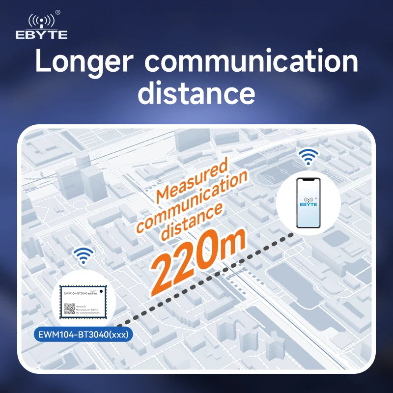 Ebyte EWM104-BT3040(I2S) QCC3040 Chip LDAC APTX-HD APTX 220m BLE Audio Transmission Module BLE5.1/BLE5.2 Audio Module