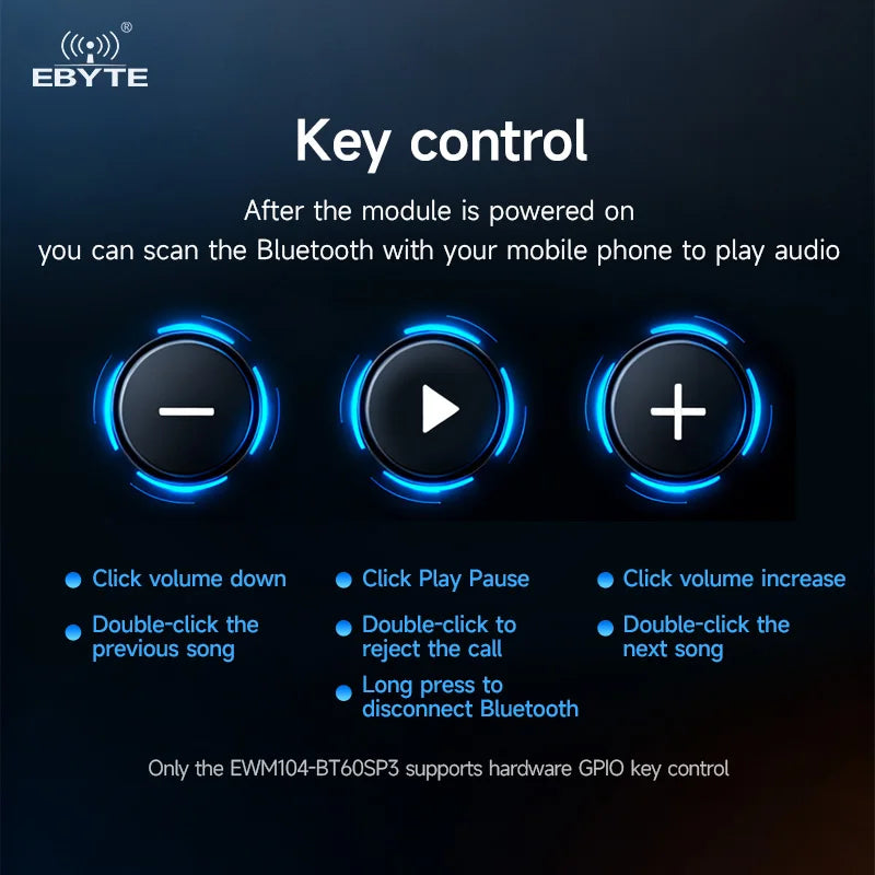 0.1$ Free Sample(Limit 2 pcs per person of all sample models) Ebyte EWM104 Series BLE Audiodata Transmission Module 2.4GHz UART Ble5.2 BR/EDR Stereo Dual-mode BLE Slave Module Test Suite