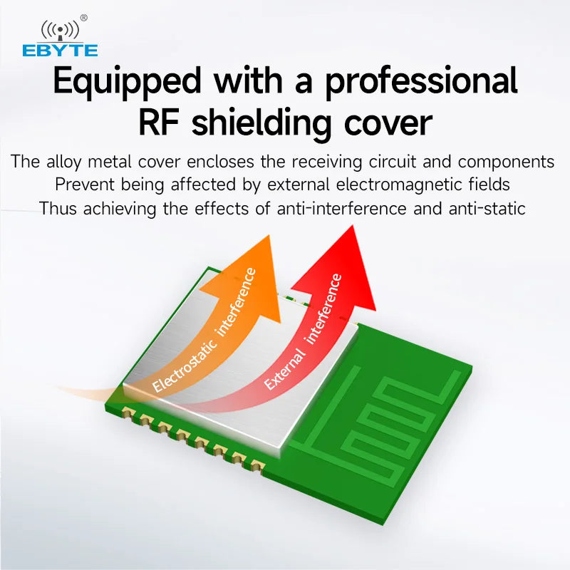 0.1$ Free Sample(Limit 2 pcs per person of all sample models) Ebyte EWM104 Series BLE Audiodata Transmission Module 2.4GHz UART Ble5.2 BR/EDR Stereo Dual-mode BLE Slave Module Test Suite