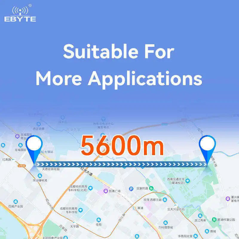 Ebyte OEM ODM E49-400T30S cost-effective GFSK modulation Low power consumption Rf SMD wireless module