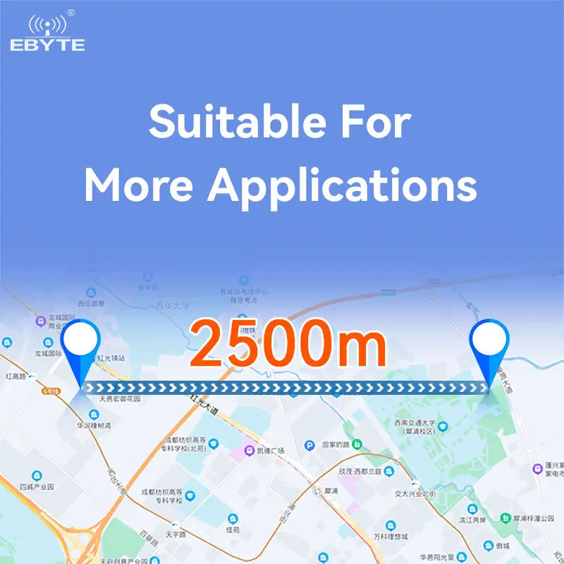 Ebyte E49-900T20D Small size Low power consumption GFSK modulation 20dBm 2.5km Rf Plug-in wireless module