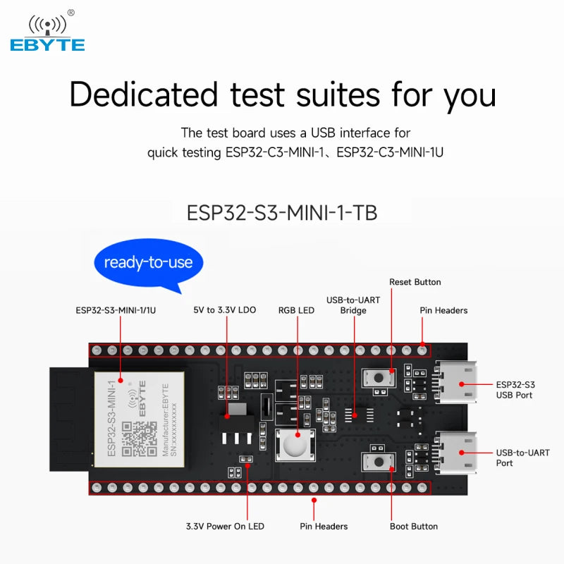 ESP32-S3-MINI-1-TB Bt Ble Wifi Module Mcu Esp32-s3-wroom Dual-core Bluetooth WiFi module Ble 5.0  Esp32-s3 Test board