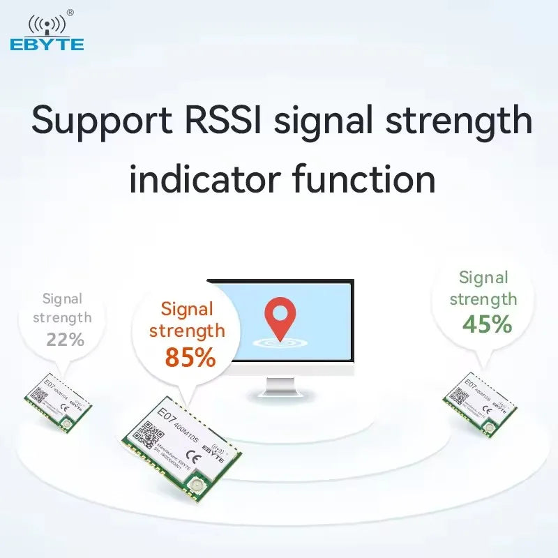 $0.00 Ebyte Buy E07-400M10S TI Price CC1101 1.5km Wireless communication equipment 10dBm 433MHz Rf Transmitter And Receiver SMD wireless Module