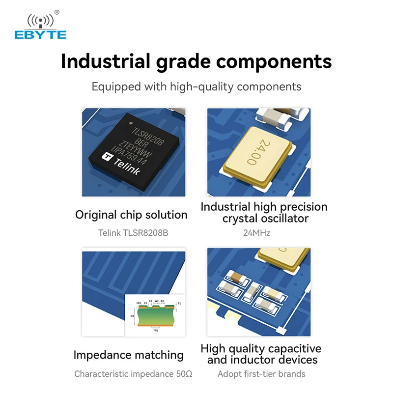 Ebyte EWT104-BT09SP BLE Low Power Crosstalk Module Test Suite BLE Module Development Board Long Distance