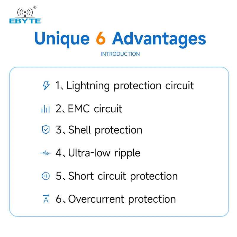 0.1$ Free Sample(Limit 2 pcs per person of all sample models) Ebyte AM21-V Series Industrial Grade AC-DC Isolated Step-down Power Module Supply Lightning protection Circuit 5W 20W 24W