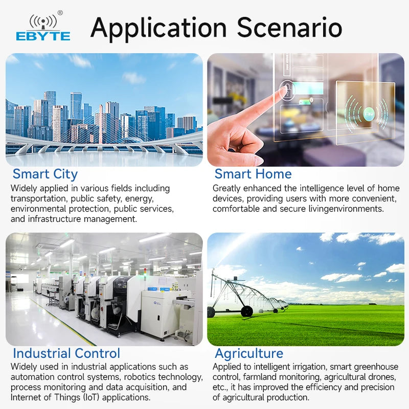 Ebyte ECA11 Series Industrial Grade 5.5-inch MIPI Touch Screen Module Supports Linux Development Board/single Board Computer