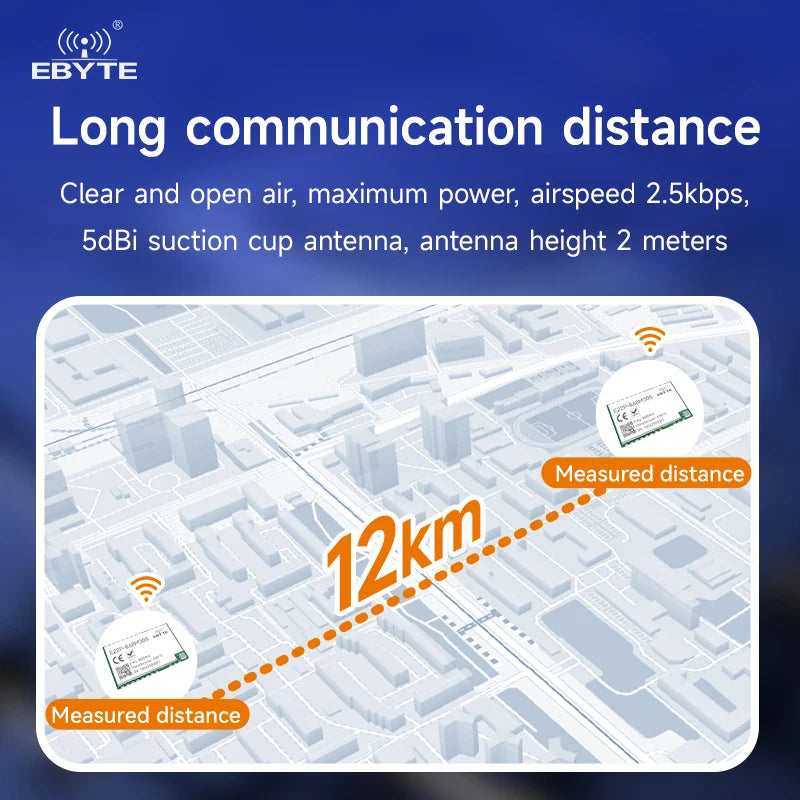 Ebyte E22P series LoRa Spread Spectrum RF Wireless Module 868/915MHz 30dBm 12km SX1262 ESD PA+LNA+SWA Module Development Test Kit