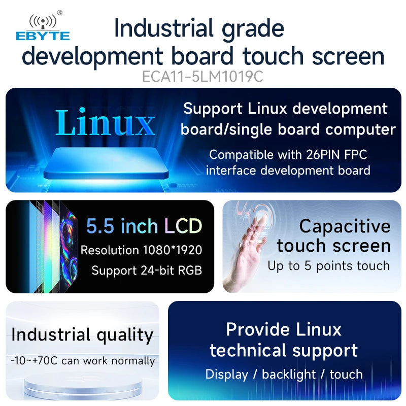 Ebyte ECA11 Series Industrial Grade 5.5-inch MIPI Touch Screen Module Supports Linux Development Board/single Board Computer
