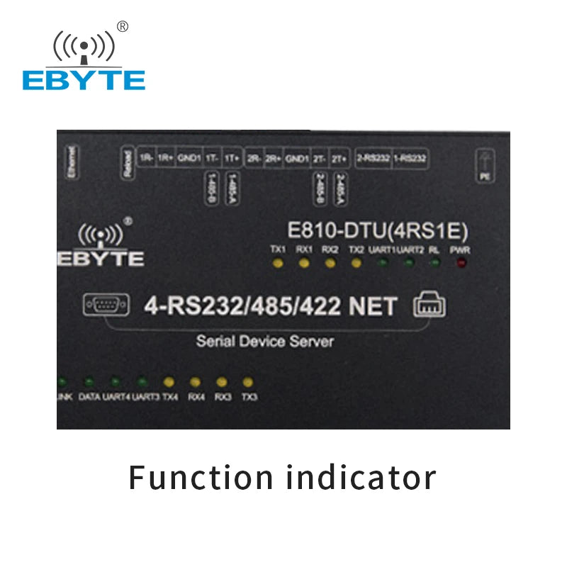 Ebyte E810-DTU(4RS1E) Modbus RTU Modbus TCP Ethernet Converter 4-Chanels RJ45 Ethernet To RS232 RS485 RS422 Serial Device Server