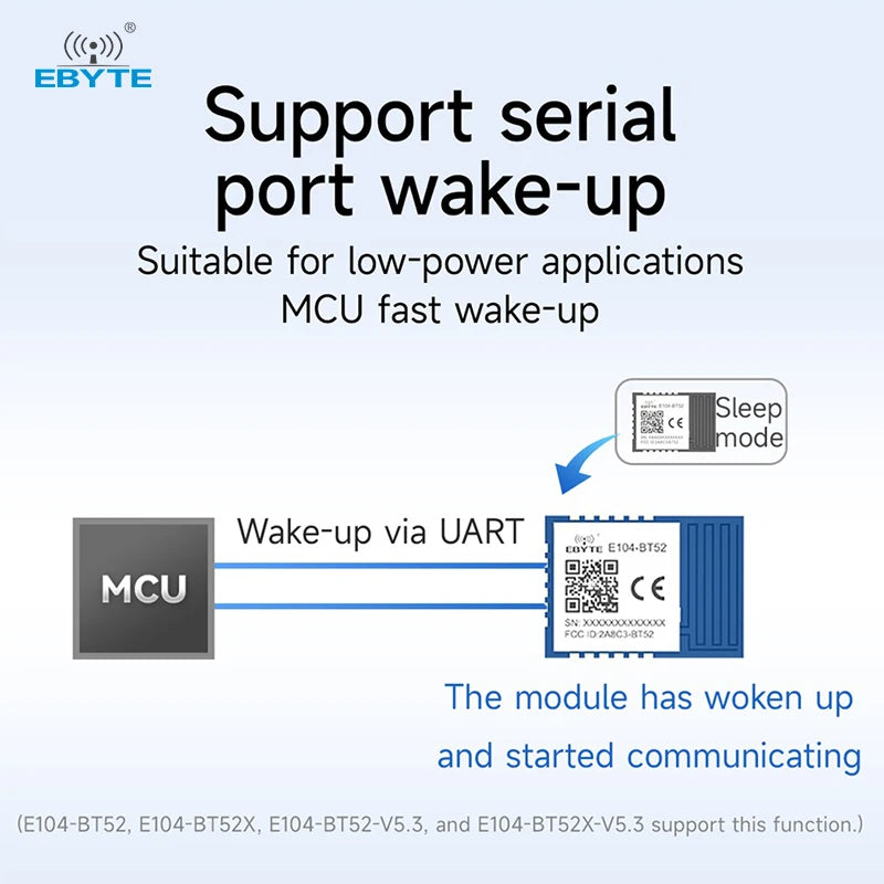 0.1$ Free Sample(Limit 2 pcs per person of all sample models) Ebyte E104-BT52 Series BLE to Serial Port Module 2.4GHz BLE5.3/5.0 DA14531 DA14535 Wireless Transparent Transmission BLE Module