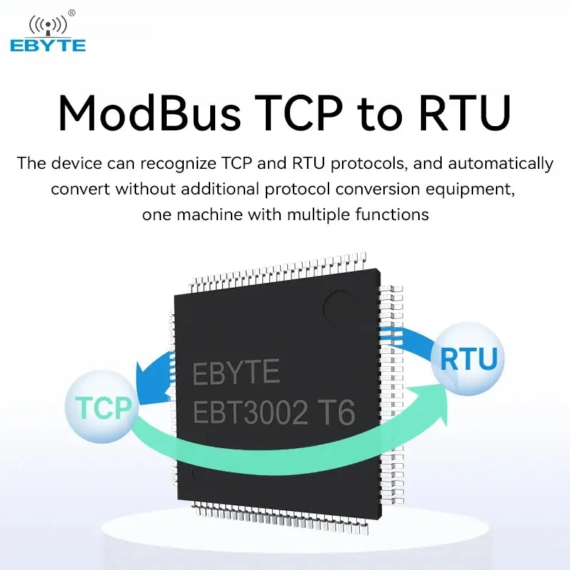 CDEBYTE EBT3002 Ethernet Chip Serial Port TTL Level to RJ45 Modbus TCP to RTU MQTT HTTP Low Power Modbus Gateway