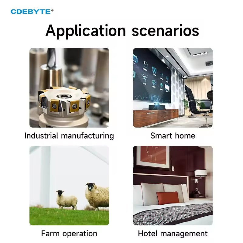EBYTE  E28-2G4T12S Sx1281 Lora Wireless Module 2.4Ghz Transmitter Receiver Rf Module 12.5Dbm 3.0Km Low System Cost For Home Automation