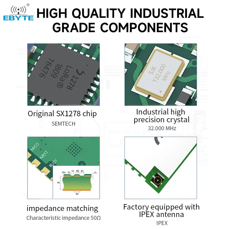 Ebyte E32-400M33S 16km LoRa Spread Spectrum Technology 33dBm SX1268 RF Transceiver Module 433/470MHz Lora wireless module